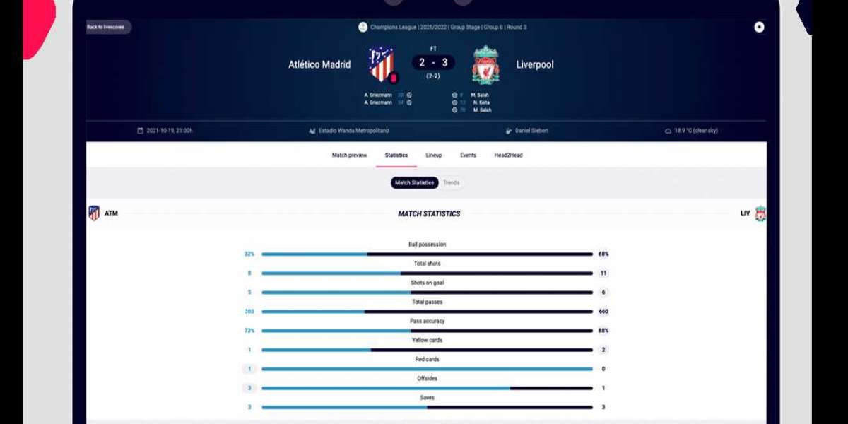 The Ultimate Guide to Livescore API for Developers and Sports Businesses