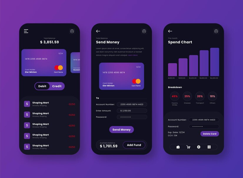 FinTech Apps: Security, Compliance, and Usability in Finance – invoidea