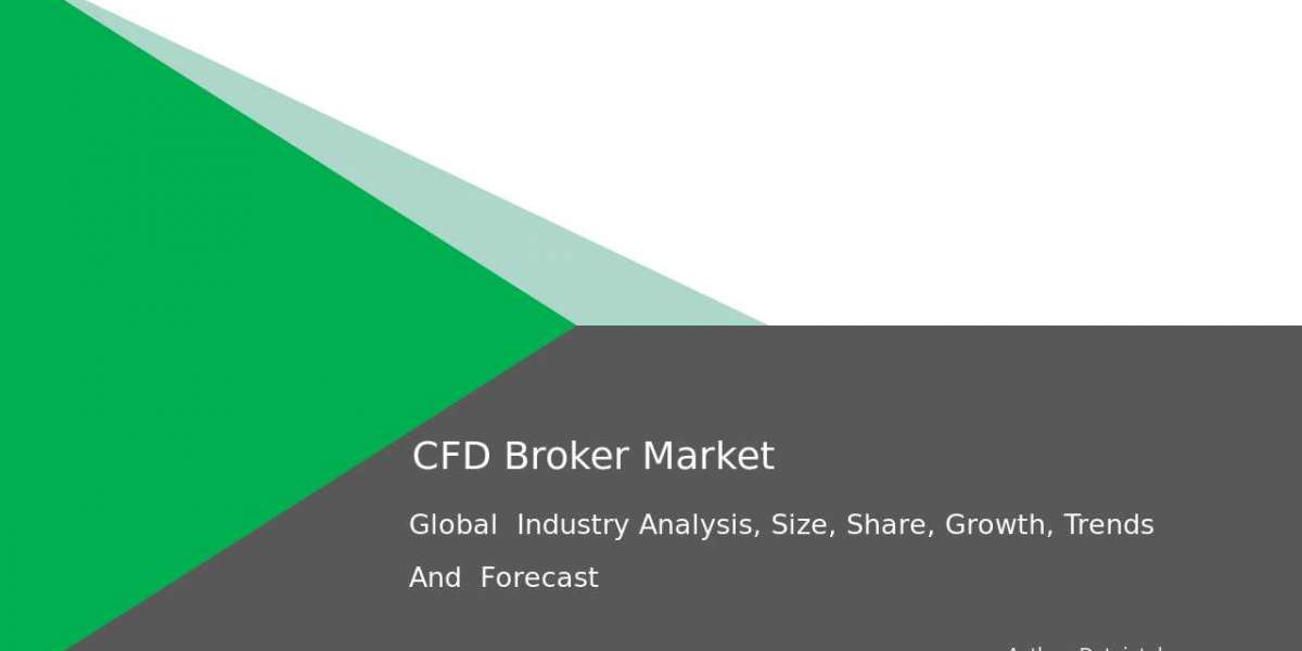 Global and Regional CFD Broker Market Size & Forecast 2032