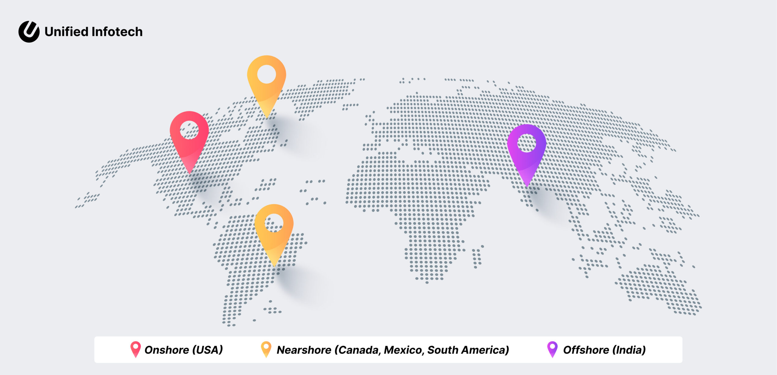 Nearshore Software Development - The Complete Guide