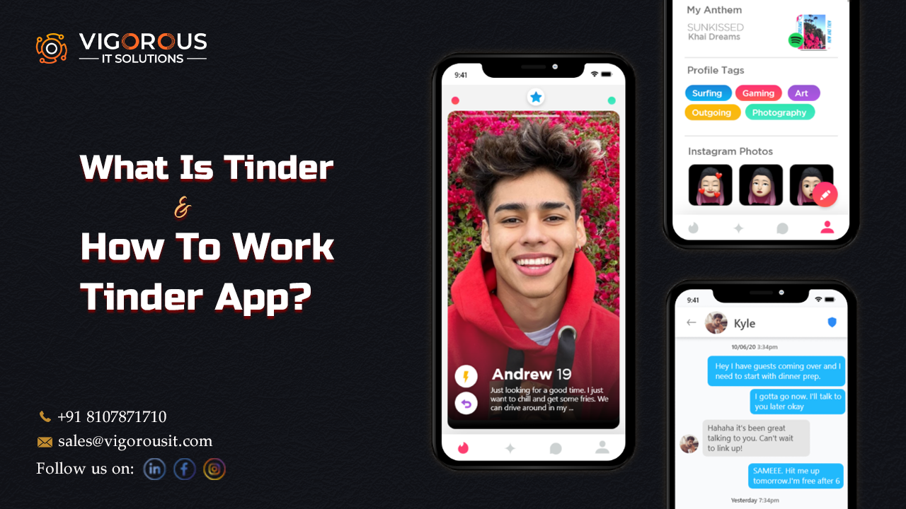 What Is Tinder & How To Work Tinder App?