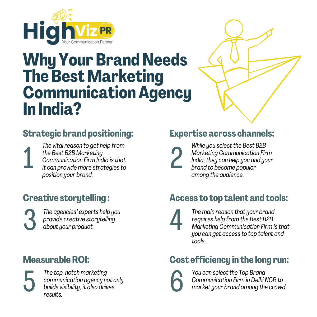 Why Your Brand Need The Best Marketing Communications Agency In India - Gifyu