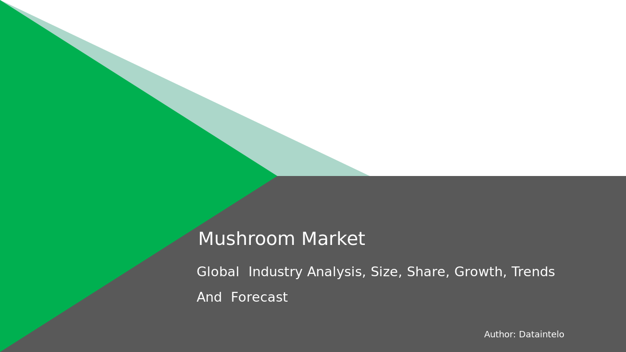 Mushroom Market Report | Global Forecast From 2025 To 2033