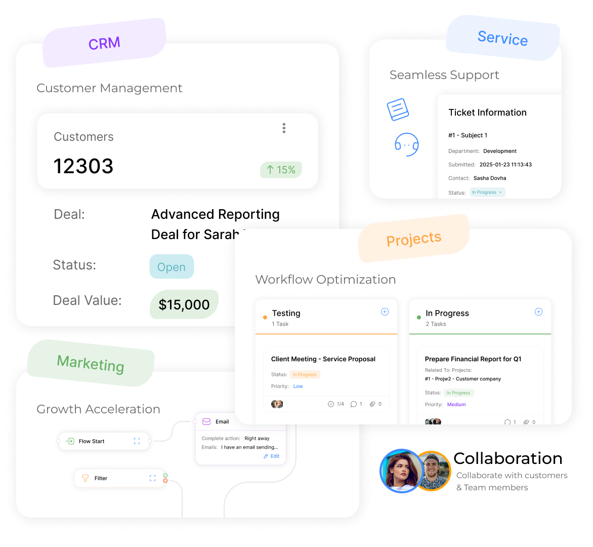 Powerful ClearCRM Tools for growing businesses | ClearCRM