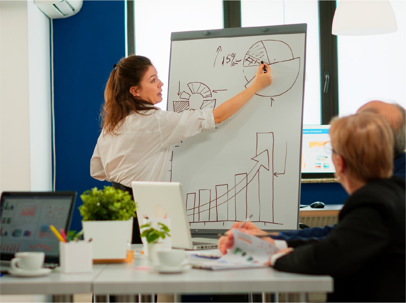 Our CBD Marketing Agency Process To Grow Your Business