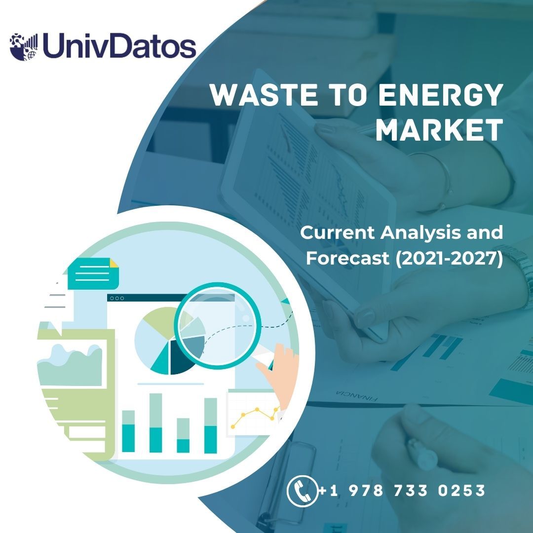 Waste to Energy Market - Analysis, Size, Growth 2021-2027