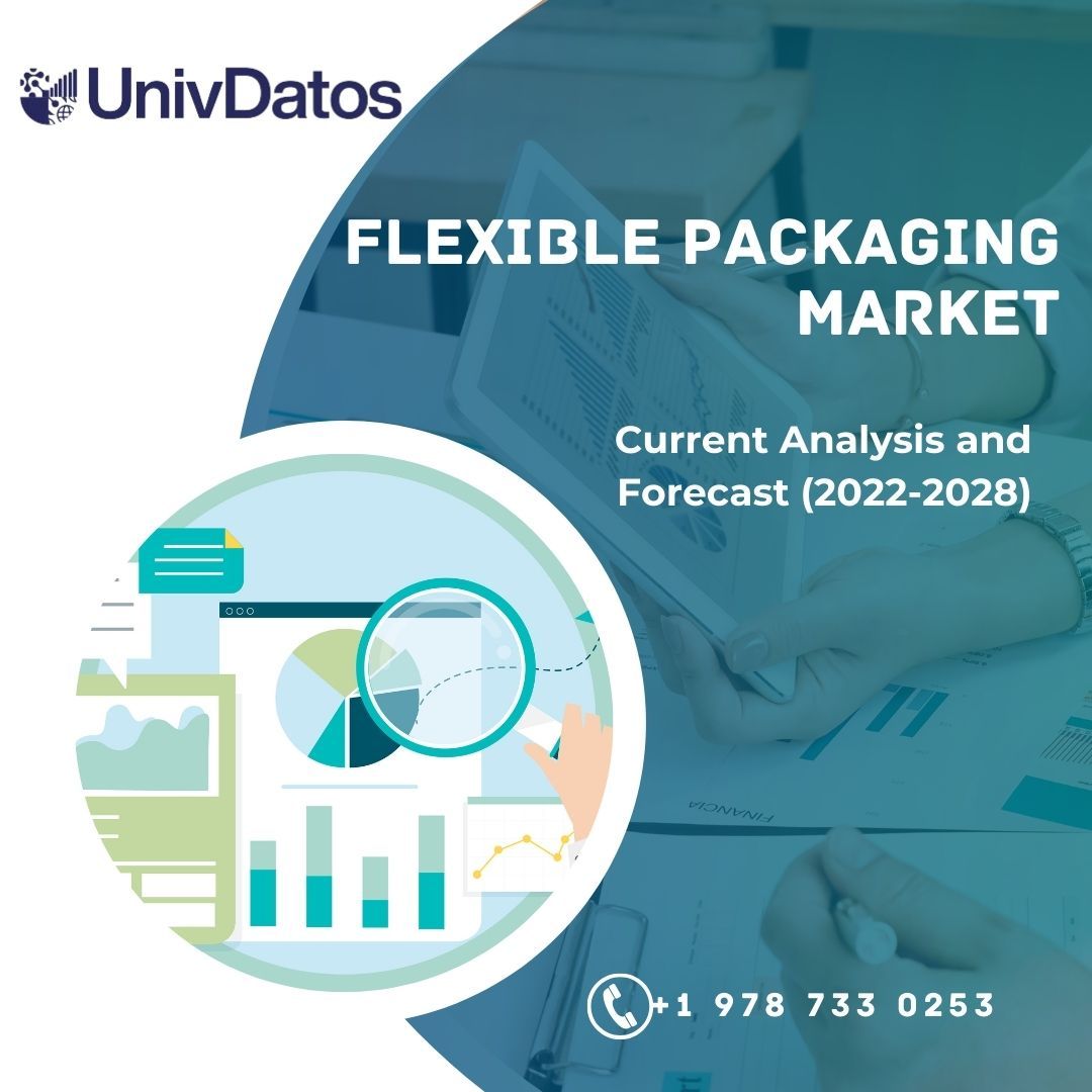 Flexible Packaging Market - Analysis, Size, Share (2022-2028)
