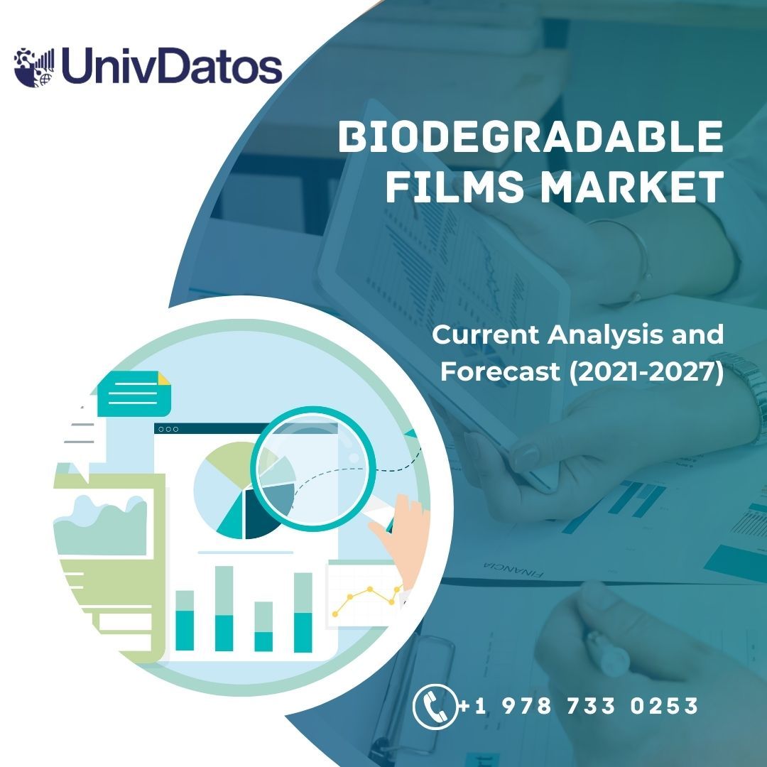 Biodegradable Films Market- Analysis, Share, Size, Growth (2021-2027)