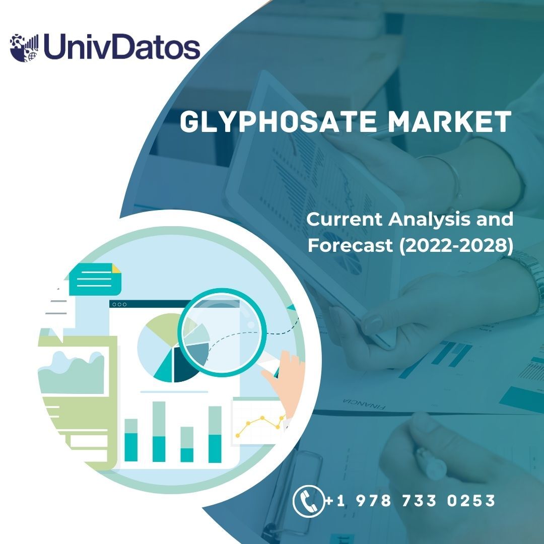 Glyphosate Market - Analysis, Size, Share, Growth (2022-2028)