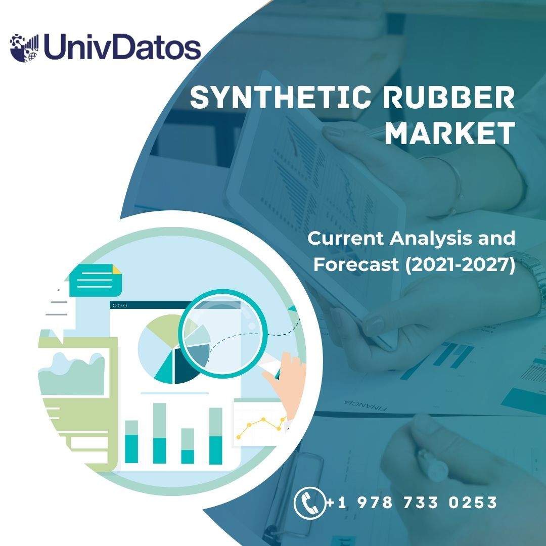 Synthetic Rubber Market Report - Share, Size, Analysis (2021-2027)