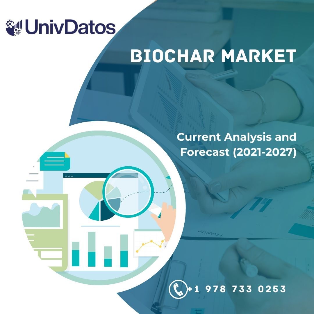 Biochar Market - Analysis, Size, Growth, Trends (2021-2027)