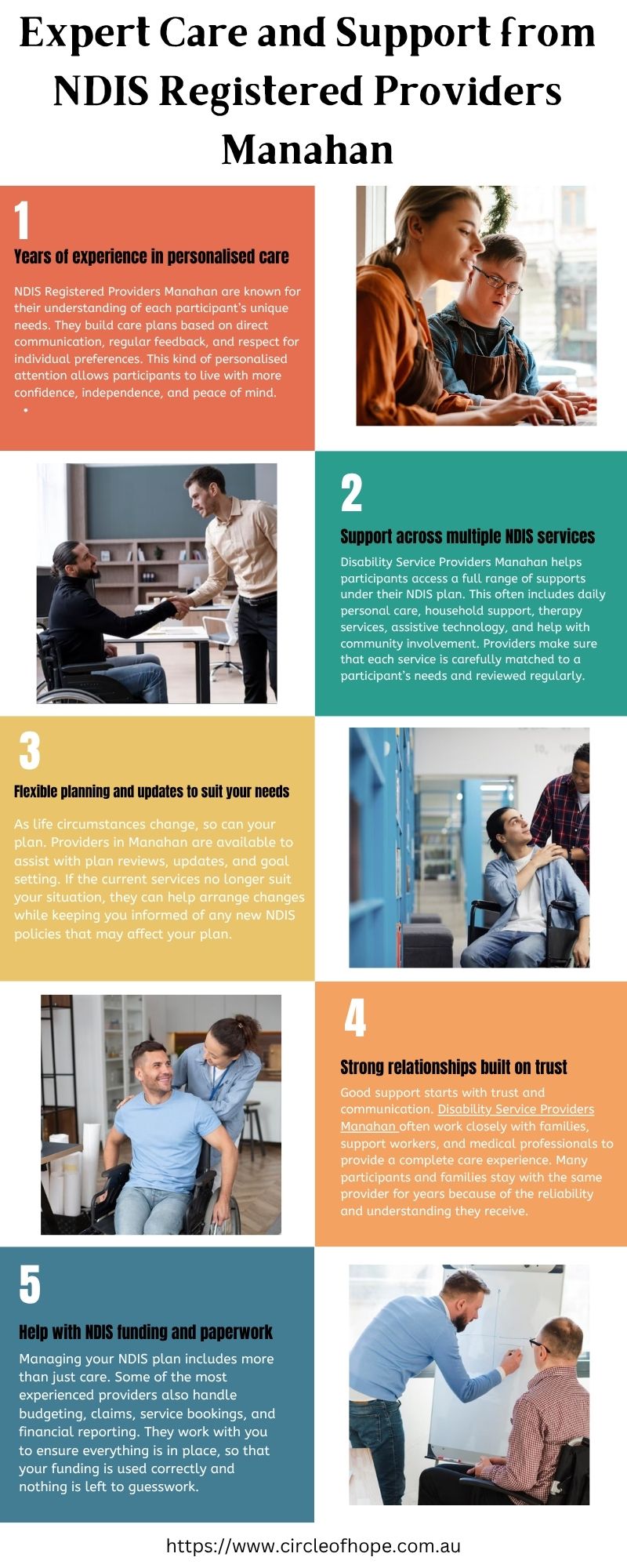 Expert NDIS Registered Providers Manahan – Infographic Guide - Manufacturers Network | Manufacturers Network