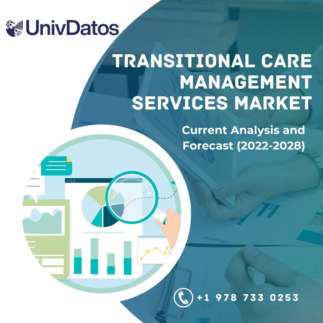 Transitional Care Management Services Market Analysis and Forecast 2022-2028