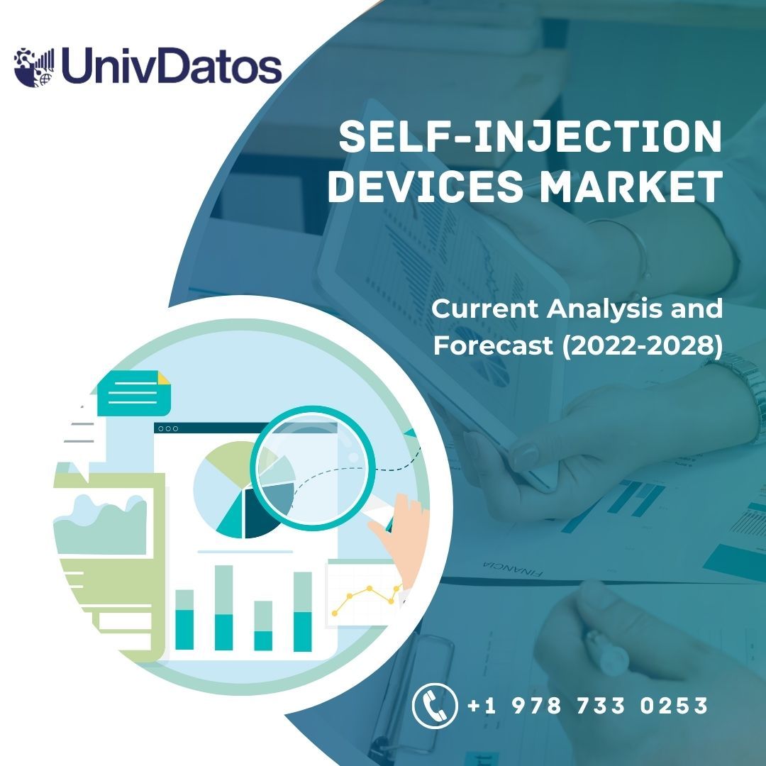 Self-injection Devices Market Size, Share and Forecast (2022-2028)
