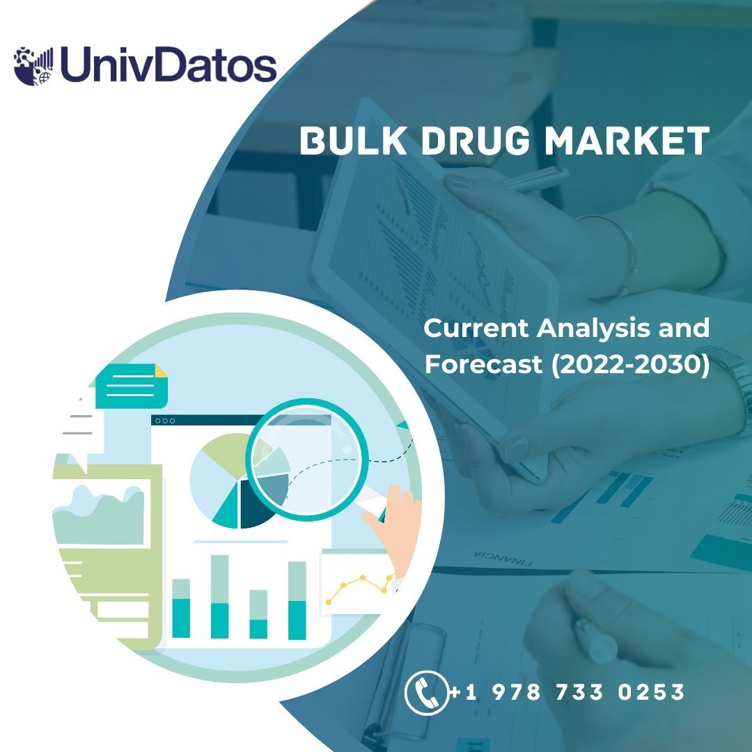 Bulk Drug Market Analysis, Growth, Size, Trends, Forecast 2023-2030