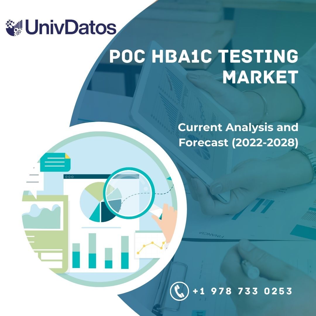 Poc Hba1C Testing Market Size & Forecast (2022-2028)