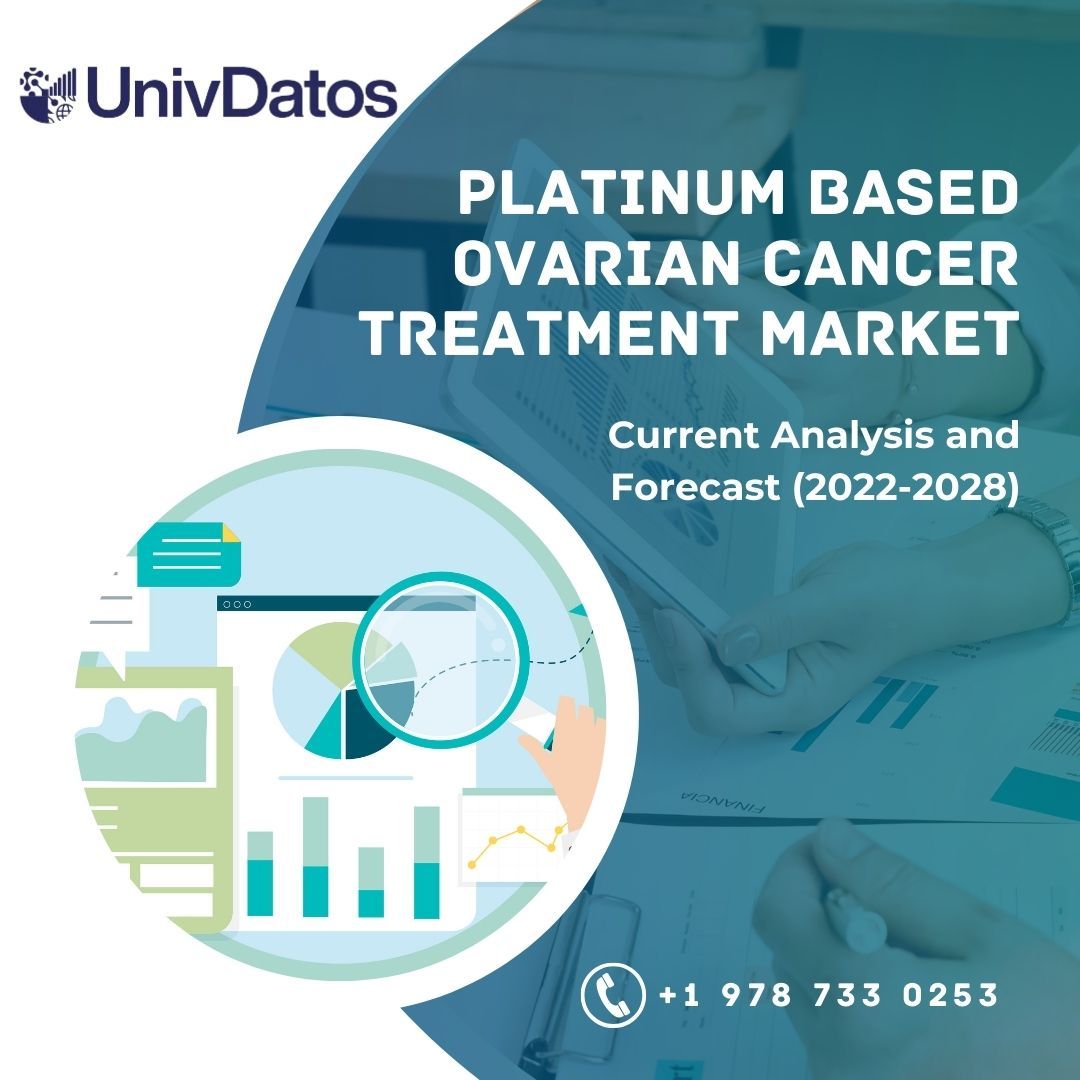 Platinum-Based Ovarian Cancer Treatment Market Size, Share, Growth & Forecast ( 2022-2028)