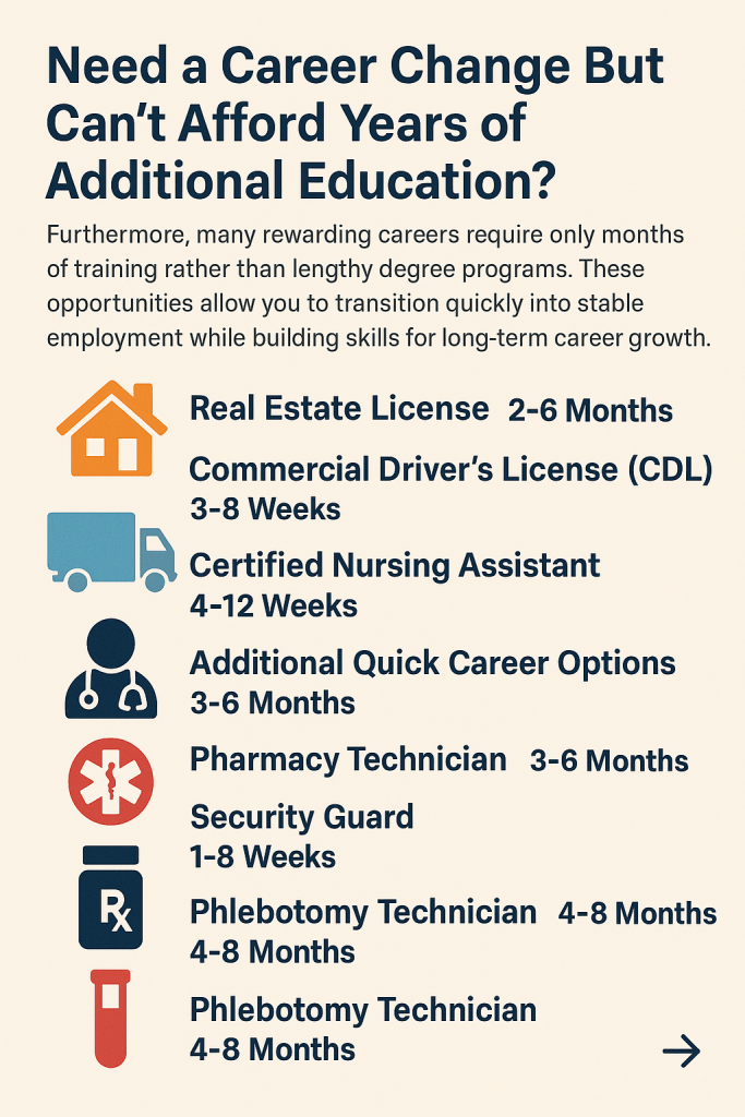 Careers You Can Obtain in 6 Months or Less