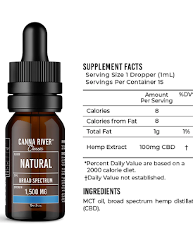 Improving canine health with CBD for dogs