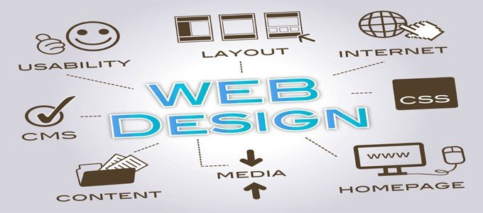 Creative strategies for a successful modern web design | Skyrush Marketing