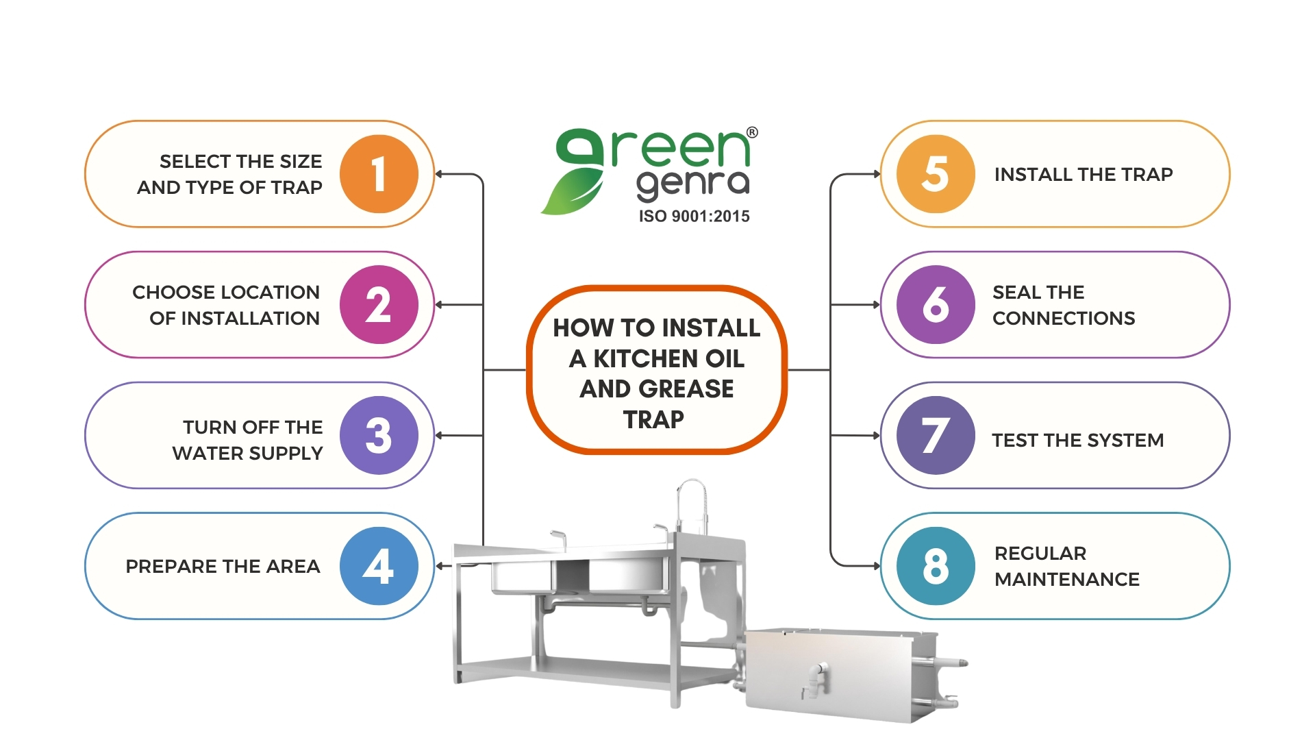 Greengenra hosted at ImgBB — ImgBB