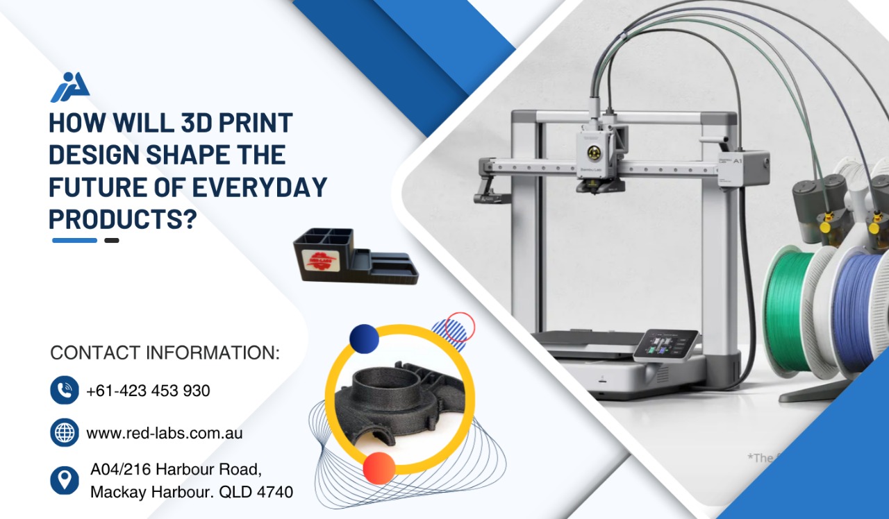 Produce custom-fit industrial components using professional 3d printing in Australia services.